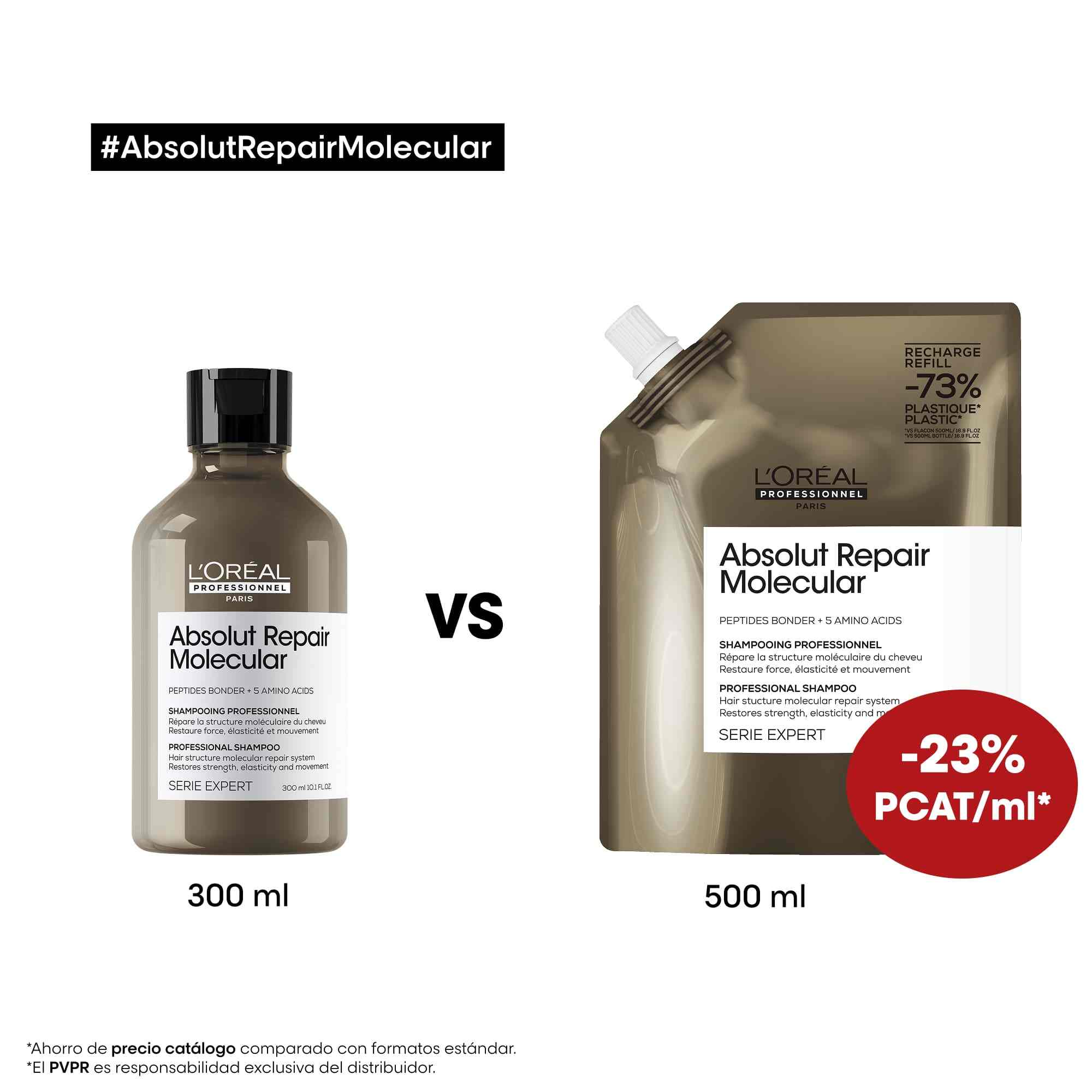 Absolut Repair Molecular Champú Sin Sulfatos 300 ML - Image 7