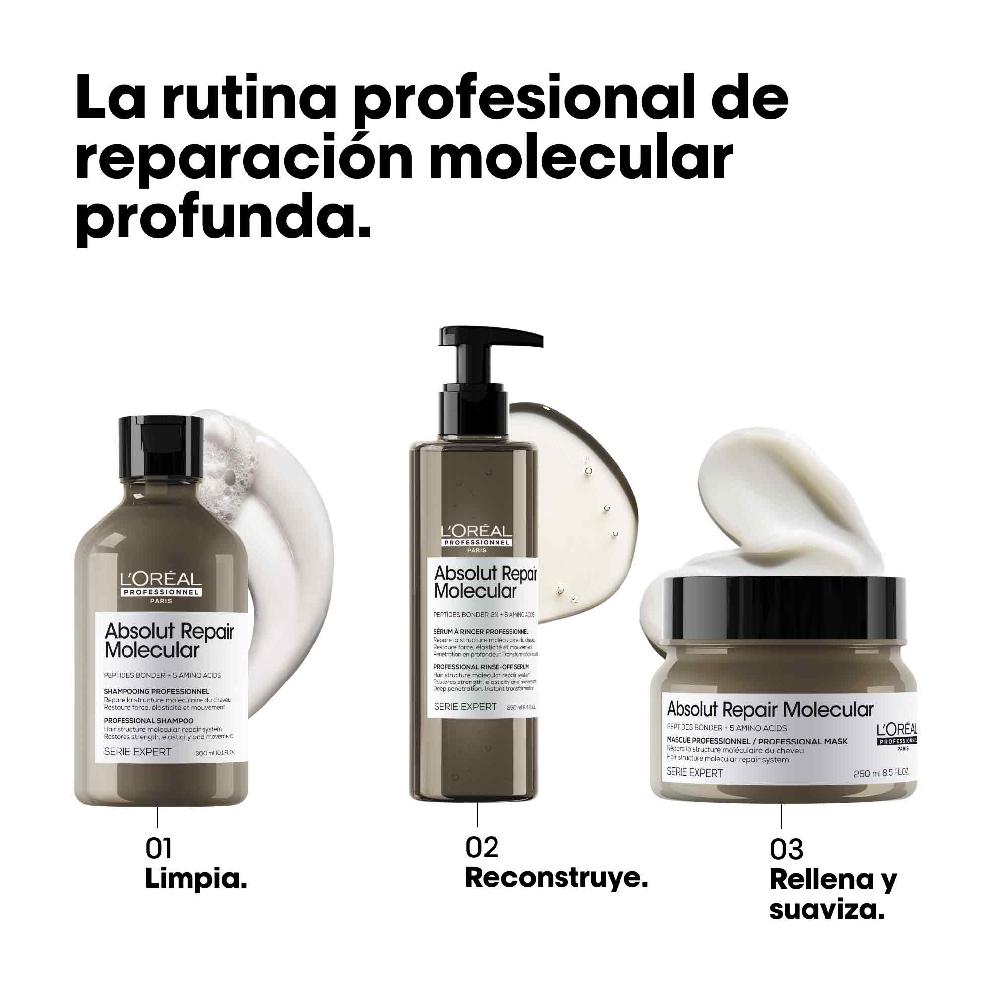 Absolut Repair Molecular Mascarilla 250ml - Image 5