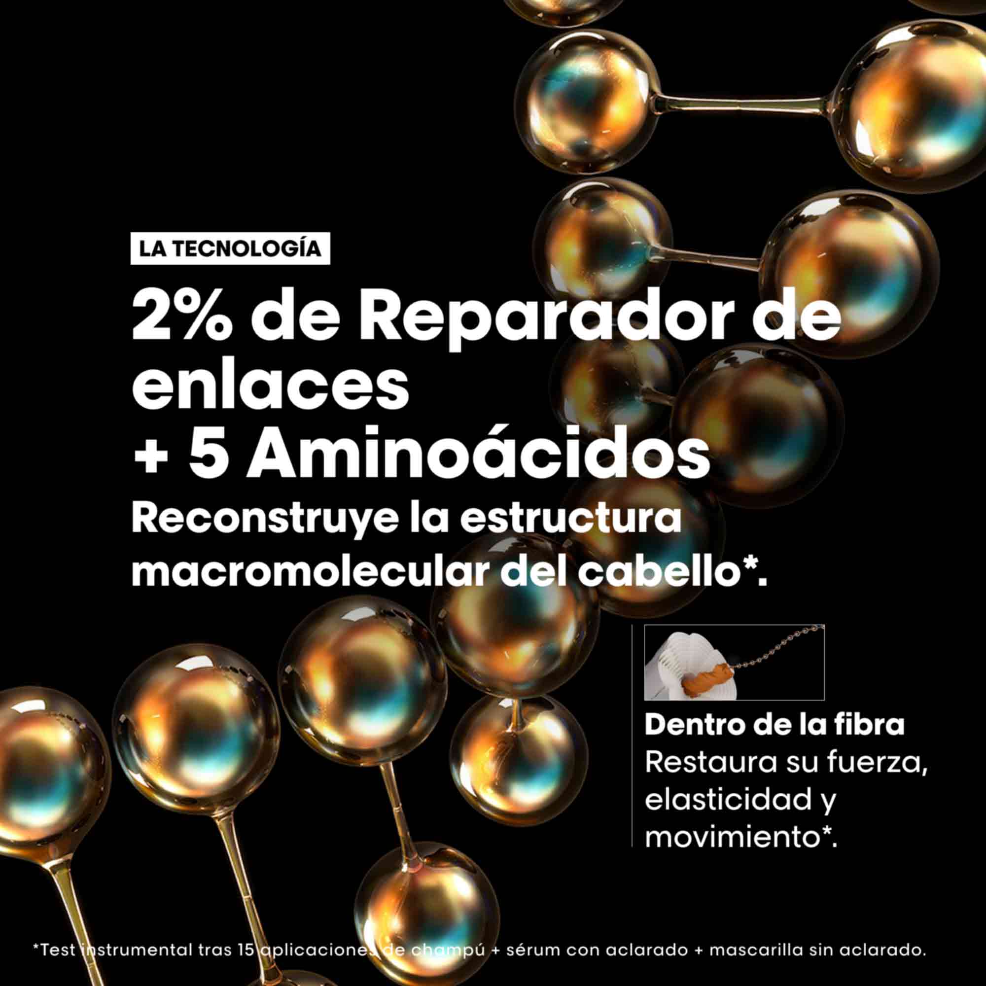 Absolut Repair Molecular Mascarilla 250ml - Image 7