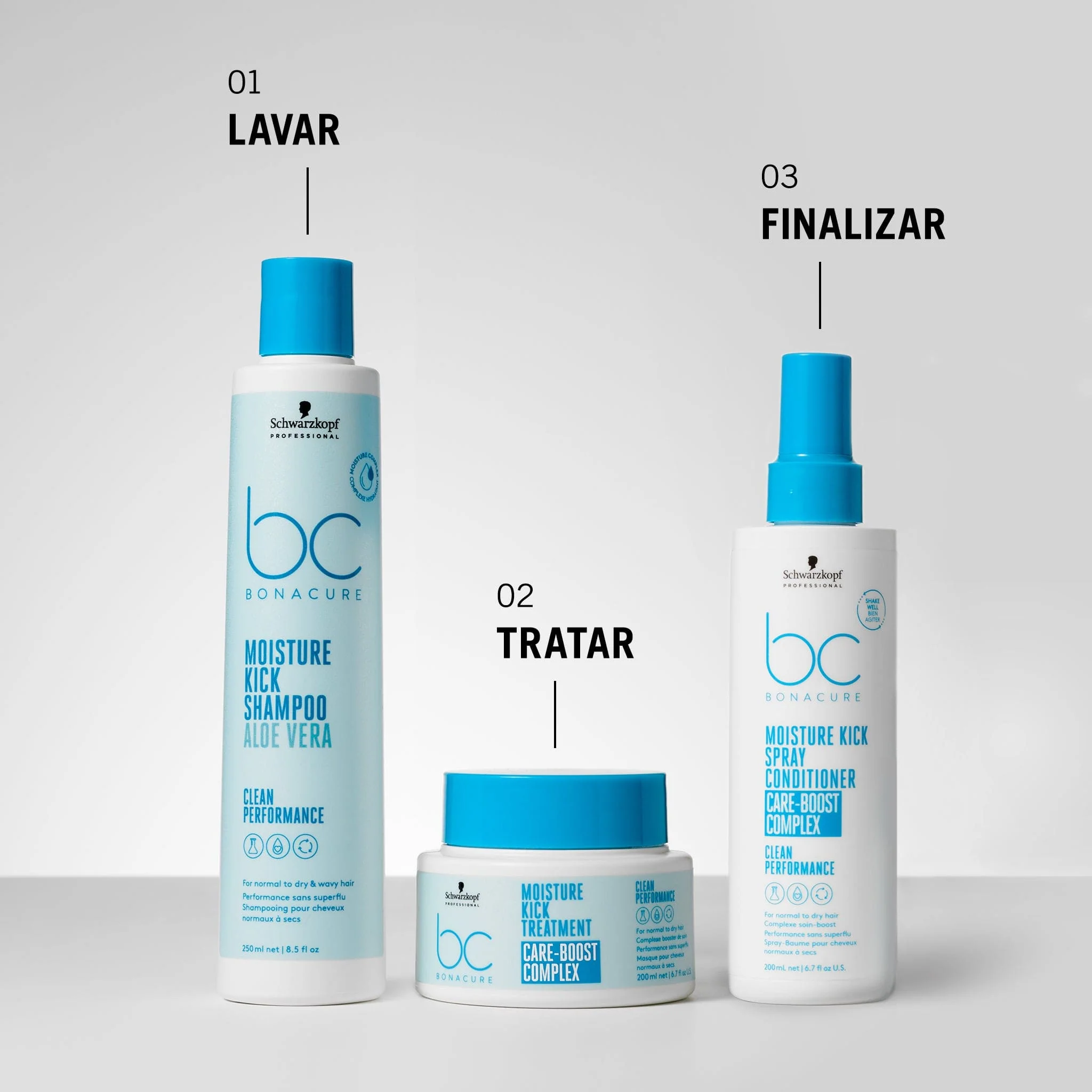 Bonacure Moisture Kick Tratamiento 500ml - Image 8