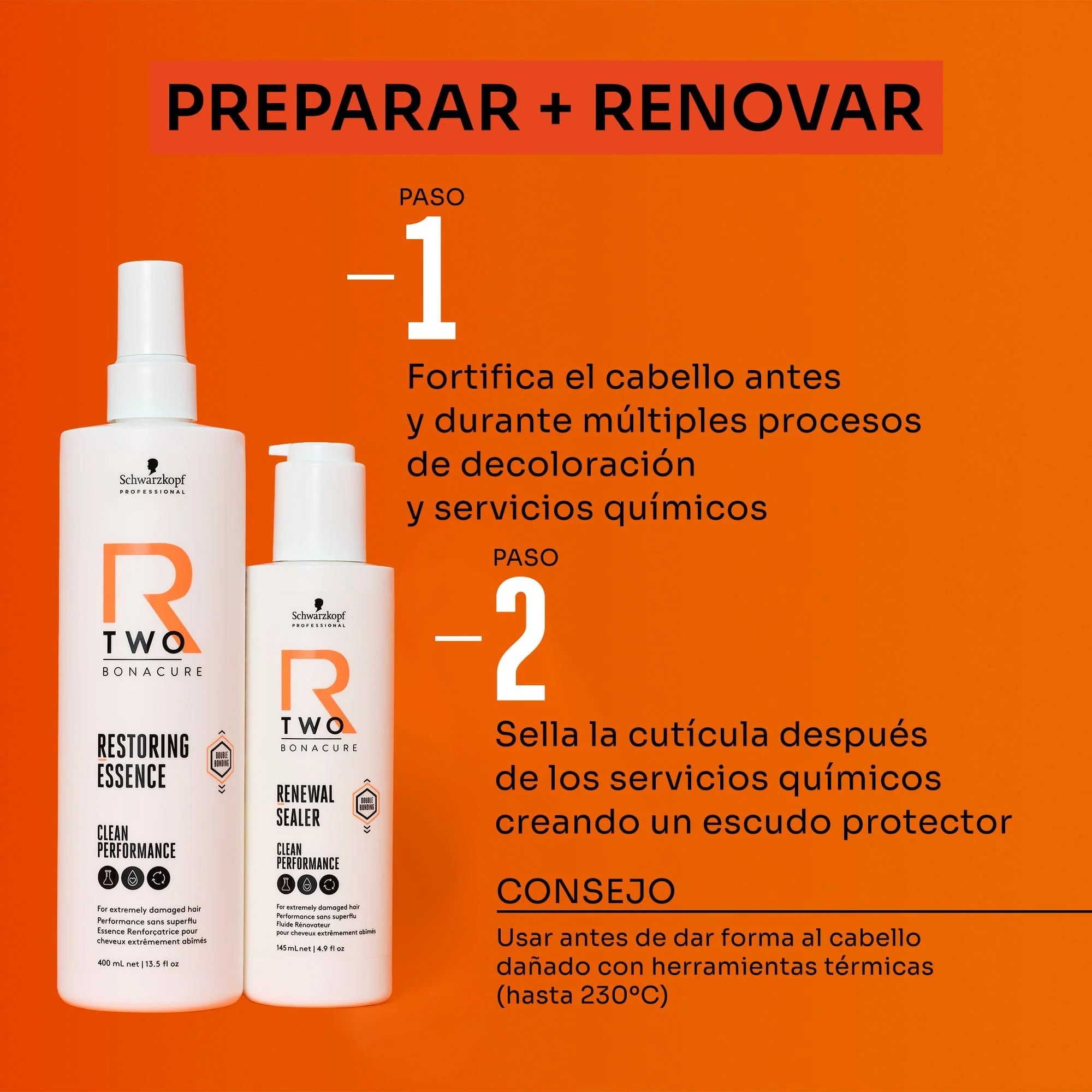 Bonacure R-TWO Sellador Renovador 145ml - Image 3