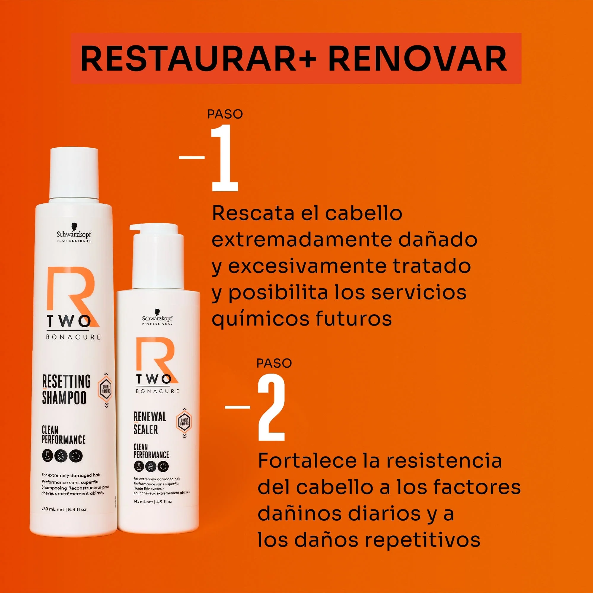 Bonacure R-TWO Sellador Renovador 145ml - Image 4