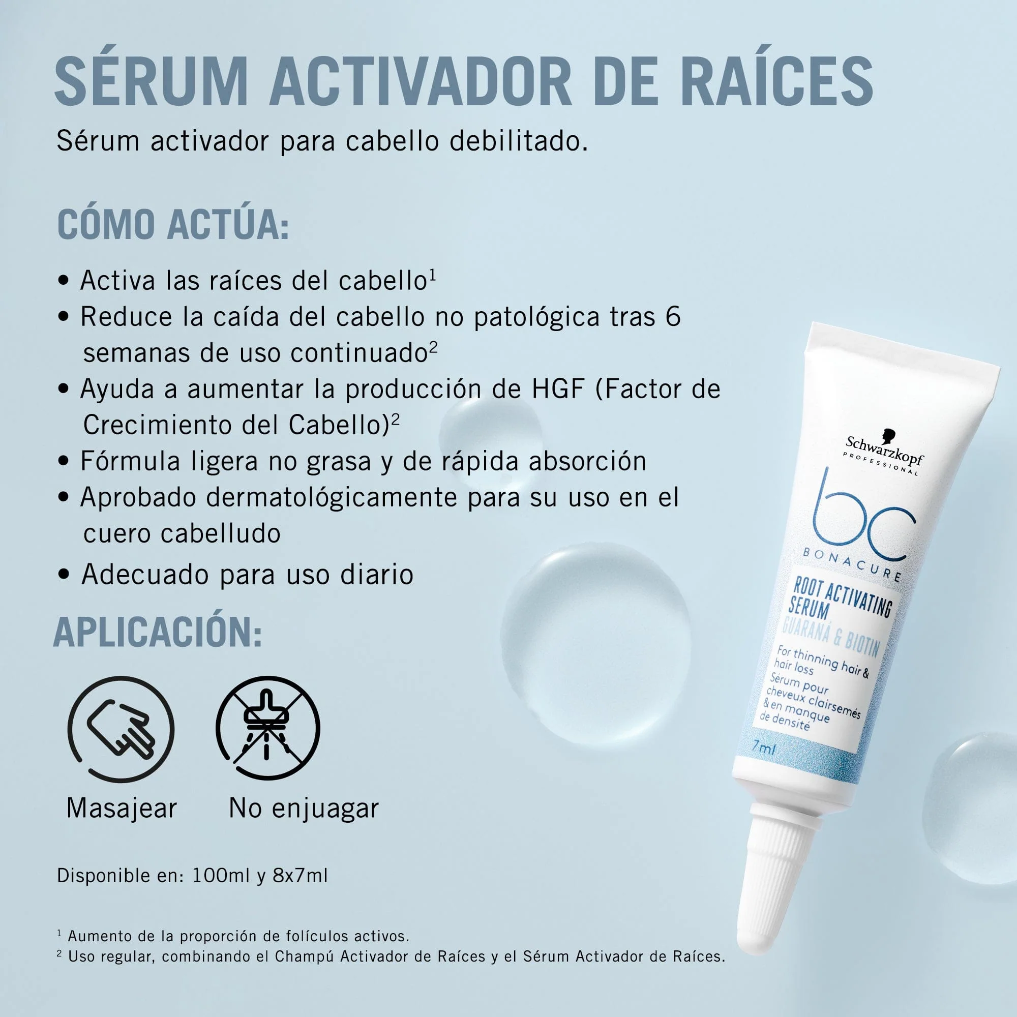 Bonacure Scalp Genesis Sérum Activador de Raíces 8x7ml - Image 2