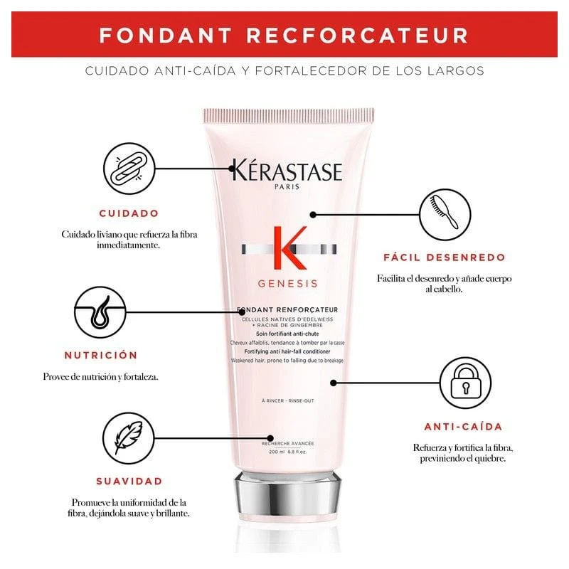 GENESIS Acondicionador Renforçateur 200 Ml - Image 5