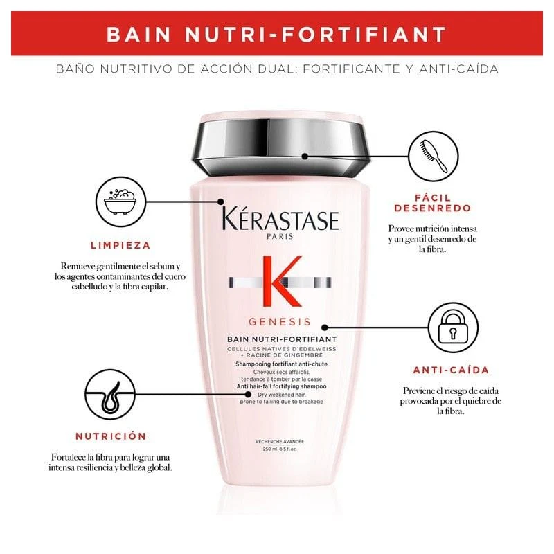 GENESIS Champú Nutri-Fortifiant 250 Ml - Image 3