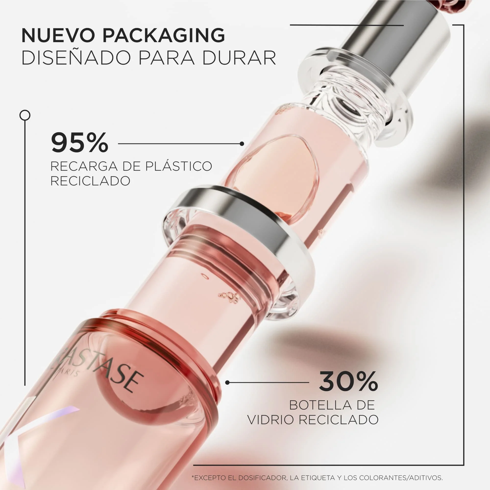 KERASTASE CHROMA ABSOLU Huile Chroma Eclat Recargable 75ml - Image 4