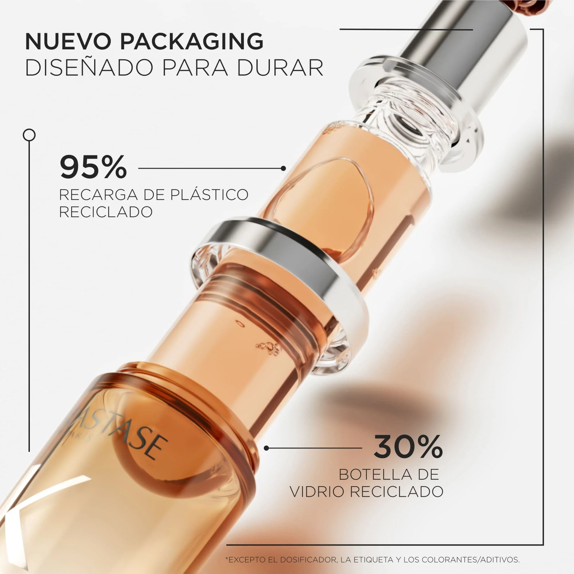 KERASTASE DISCIPLINE Huile Oleo-Relax Recarga 75ml - Image 4