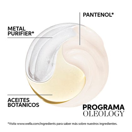 Wella LUMINOUS smoothening oil 100ml - Image 4