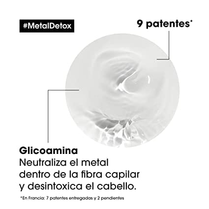 Mascarilla Metal Detox 250ml - Image 3