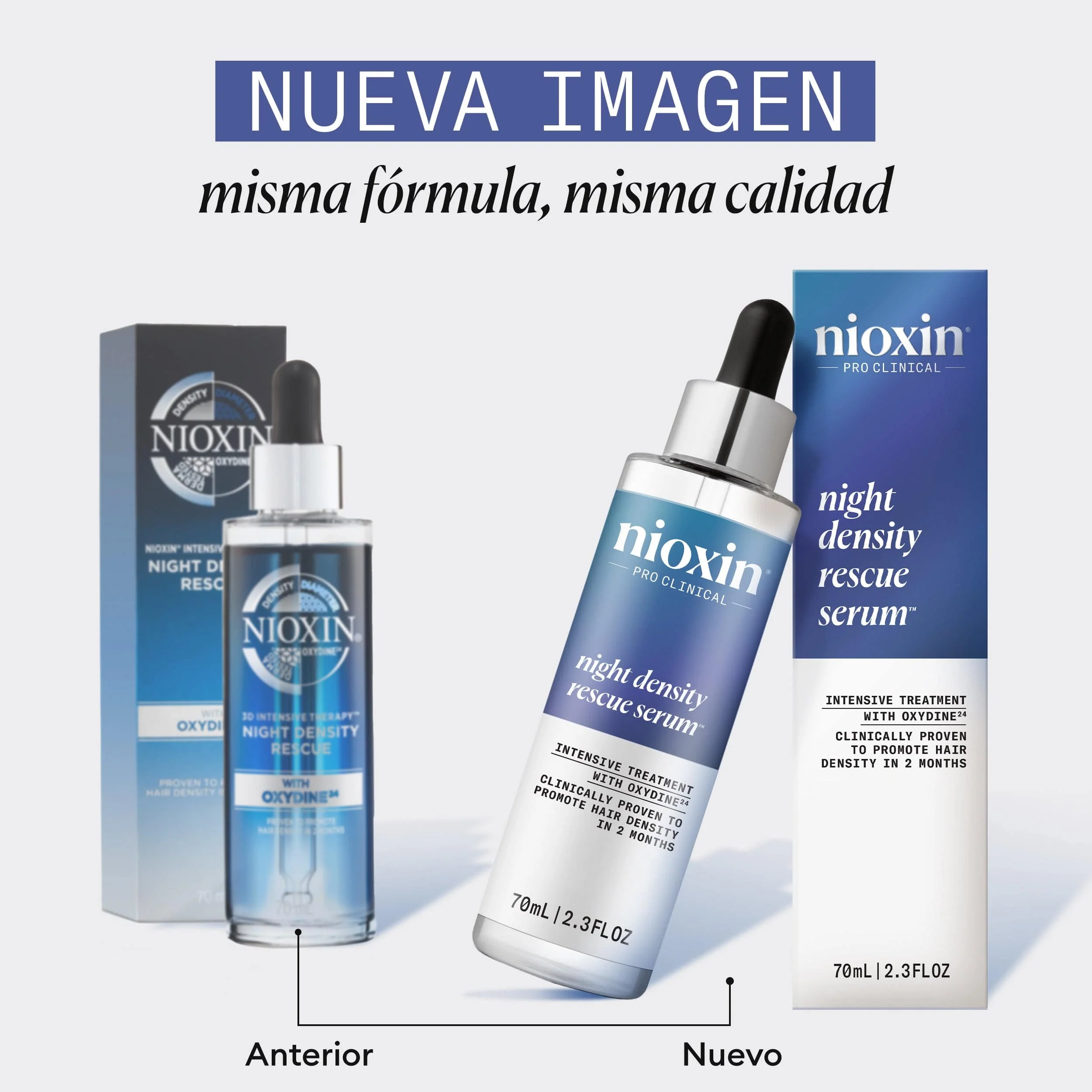 Nioxin Night Density Rescue 70ml - Image 2
