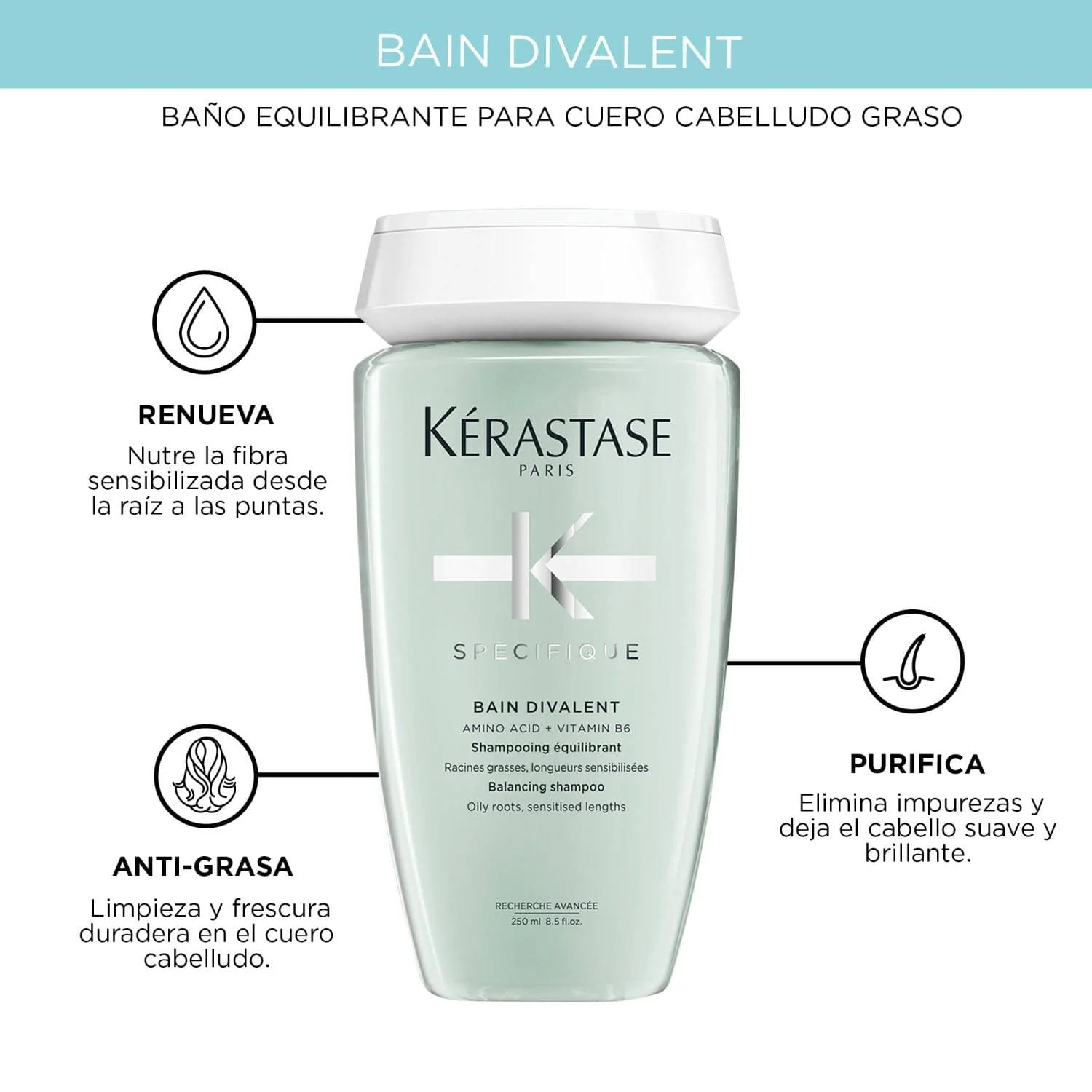 SPECIFIQUE Champú Divalent 250 Ml - Image 4