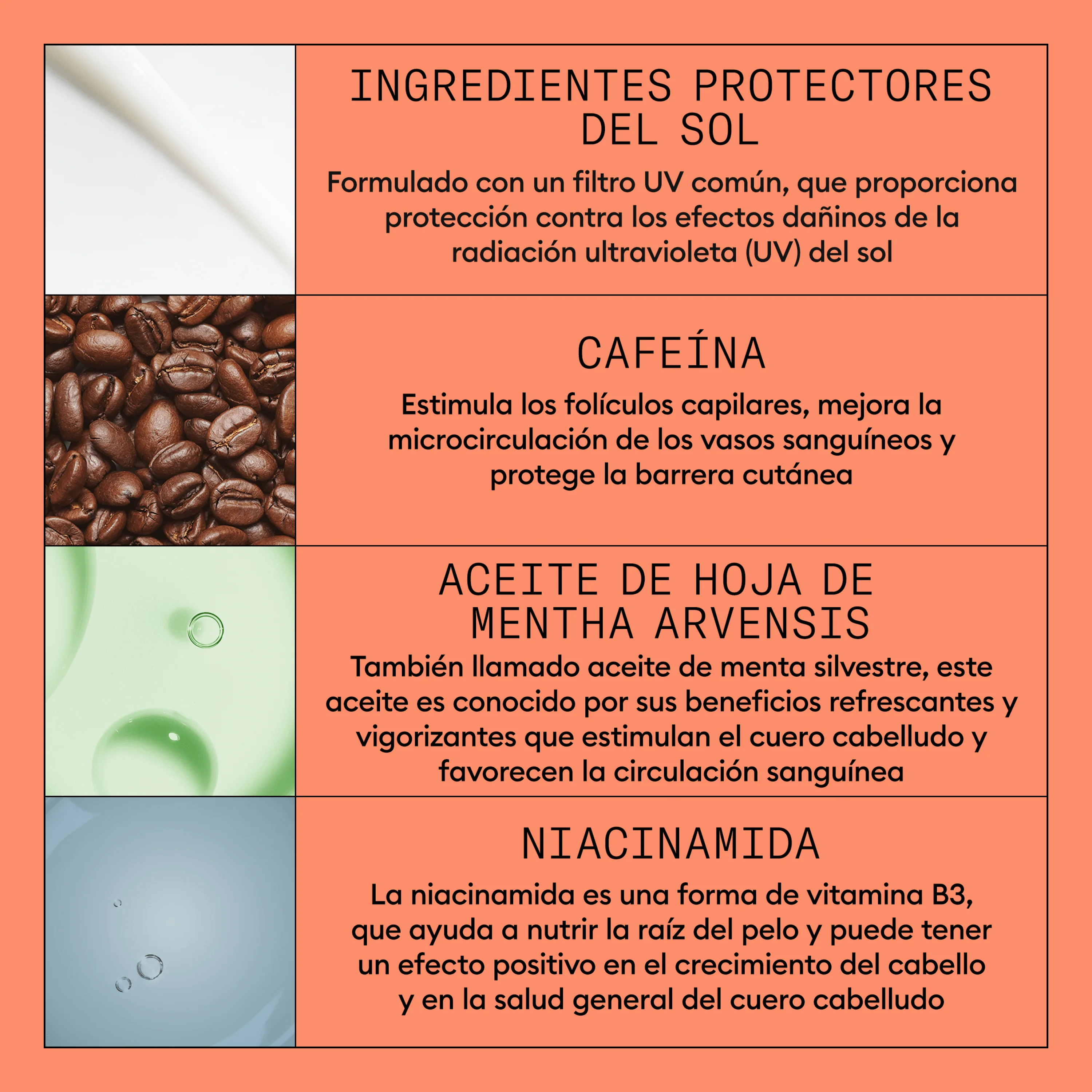 SYSTEM 4 Kit Champú 300ml + Acondicionador 300ml +Tratamiento 100ml - Image 7