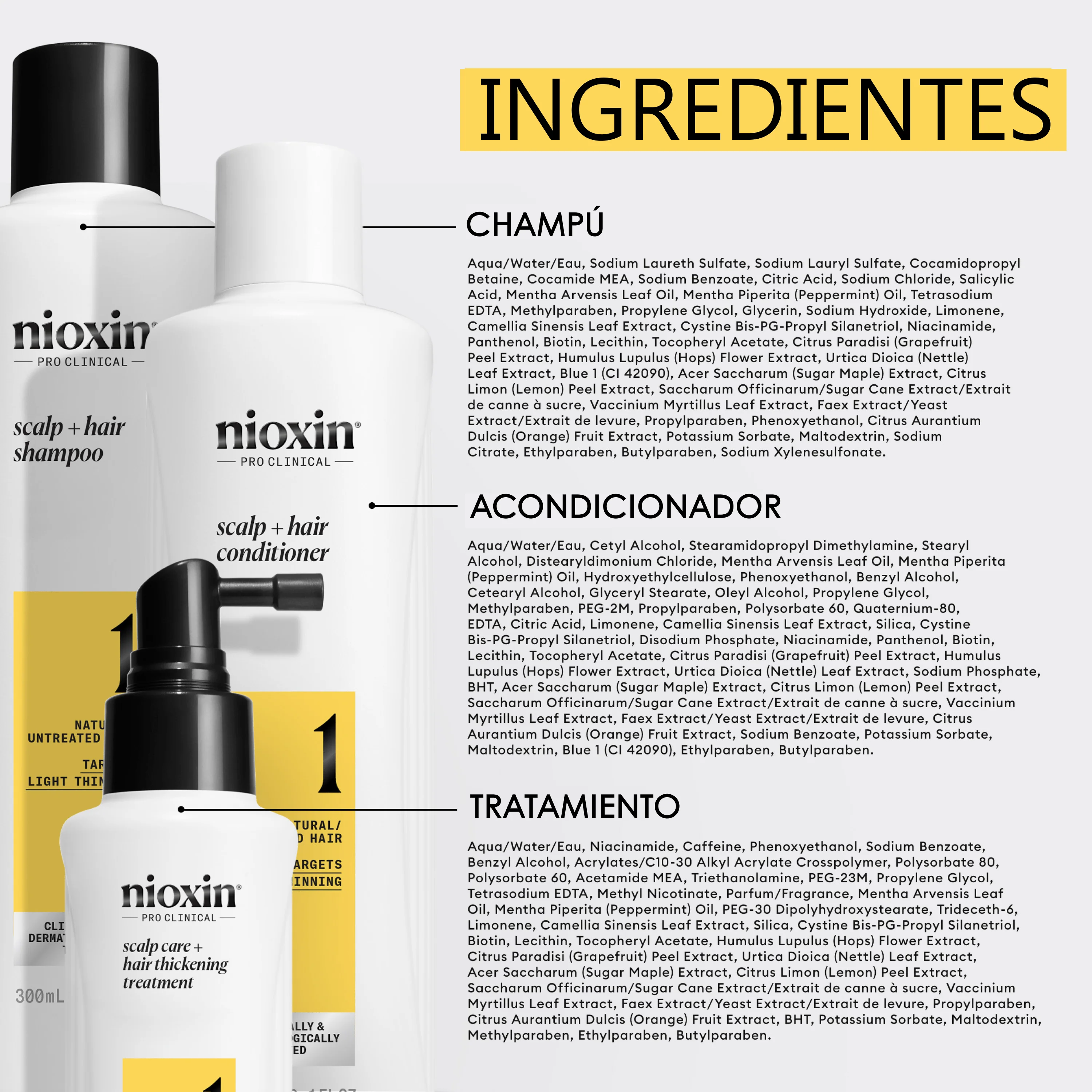 SYSTEM Kit 1 Champú 150ml + Acondicionador 150ml + Tratamiento 50ml - Image 3