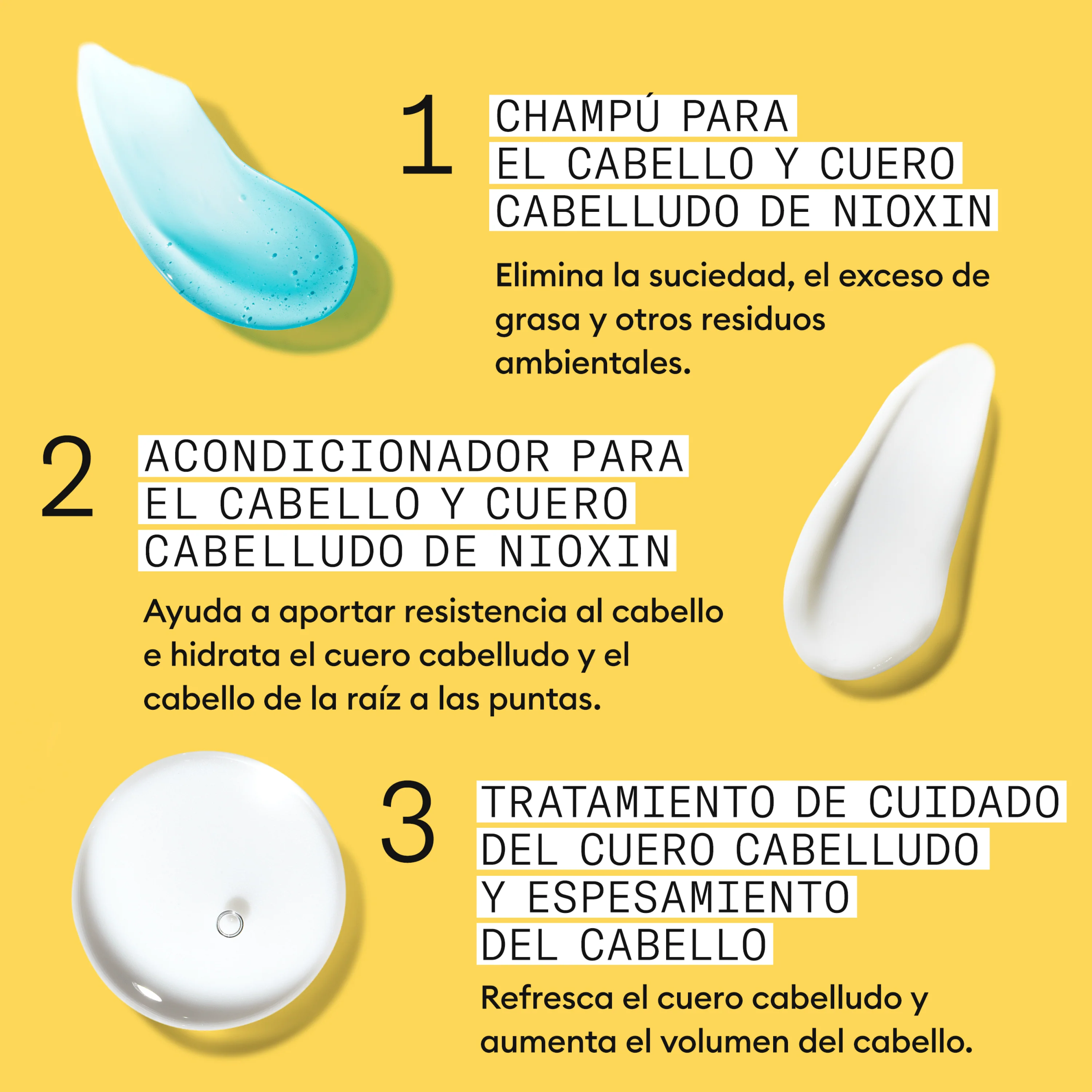 SYSTEM Kit 1 Champú 150ml + Acondicionador 150ml + Tratamiento 50ml - Image 4