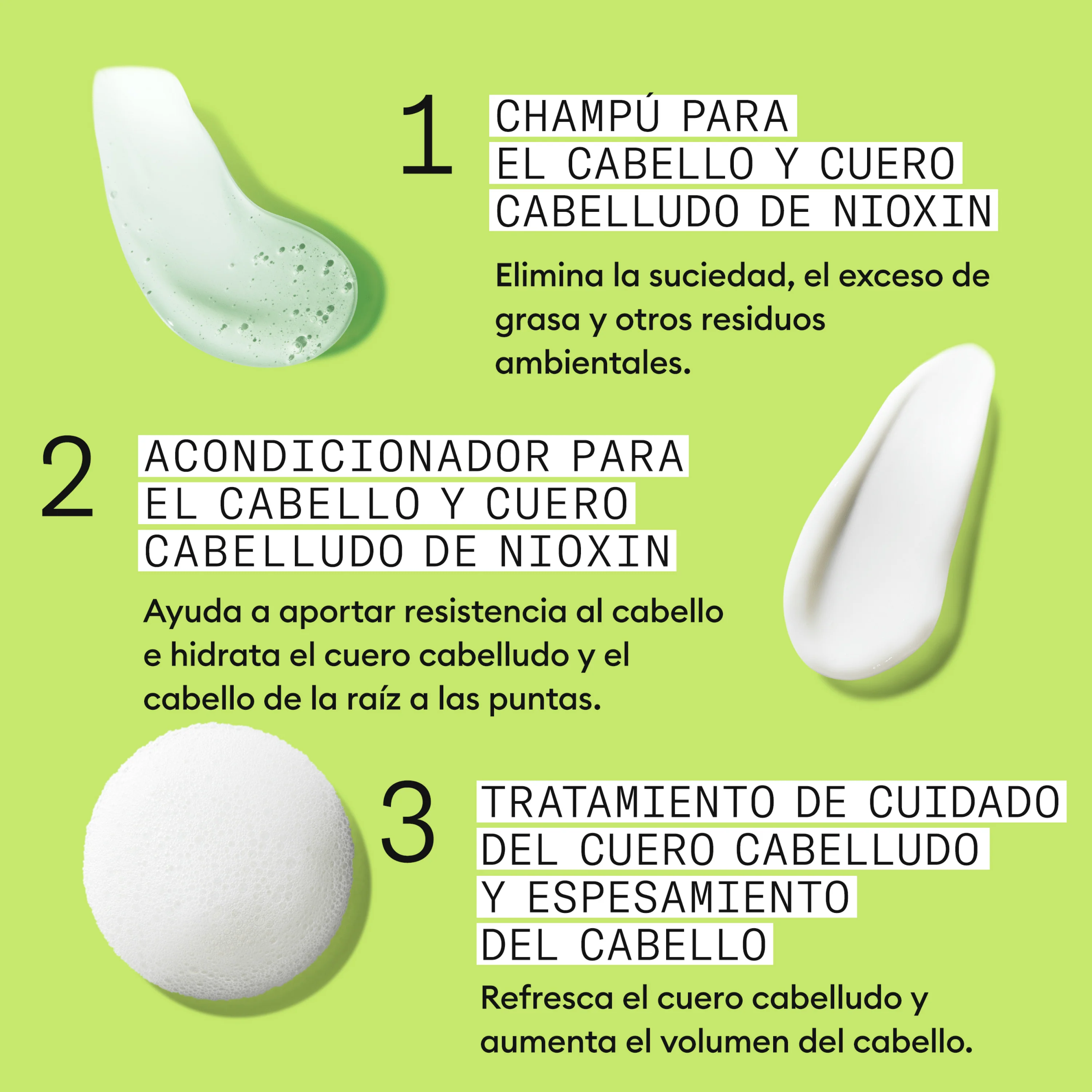 SYSTEM Kit 2 Champú 150ml + Acondicionador 150ml + Tratamiento 50ml - Image 2
