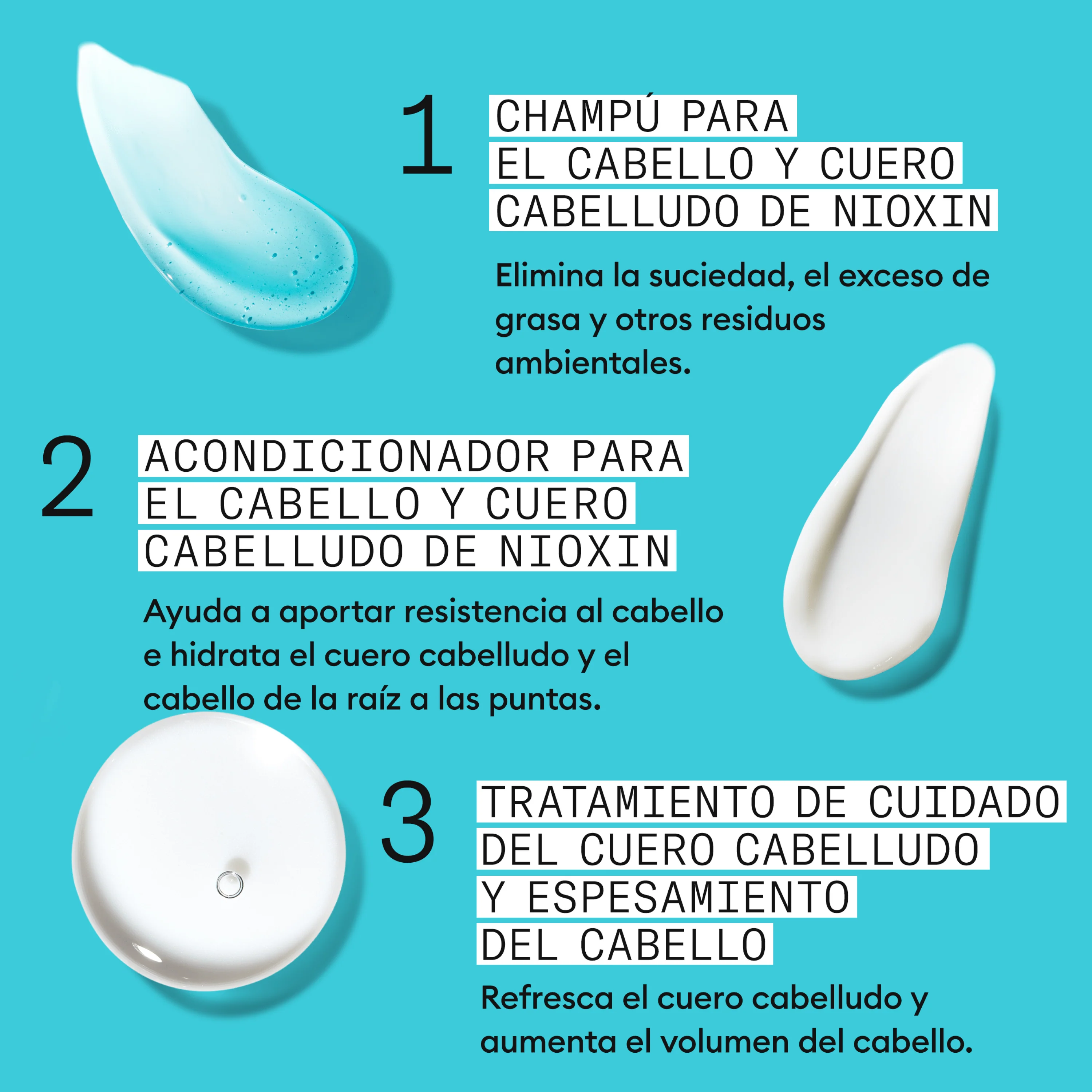 SYSTEM Kit 3 Champú 150ml + Acondicionador 150ml + Tratamiento 50ml - Image 9