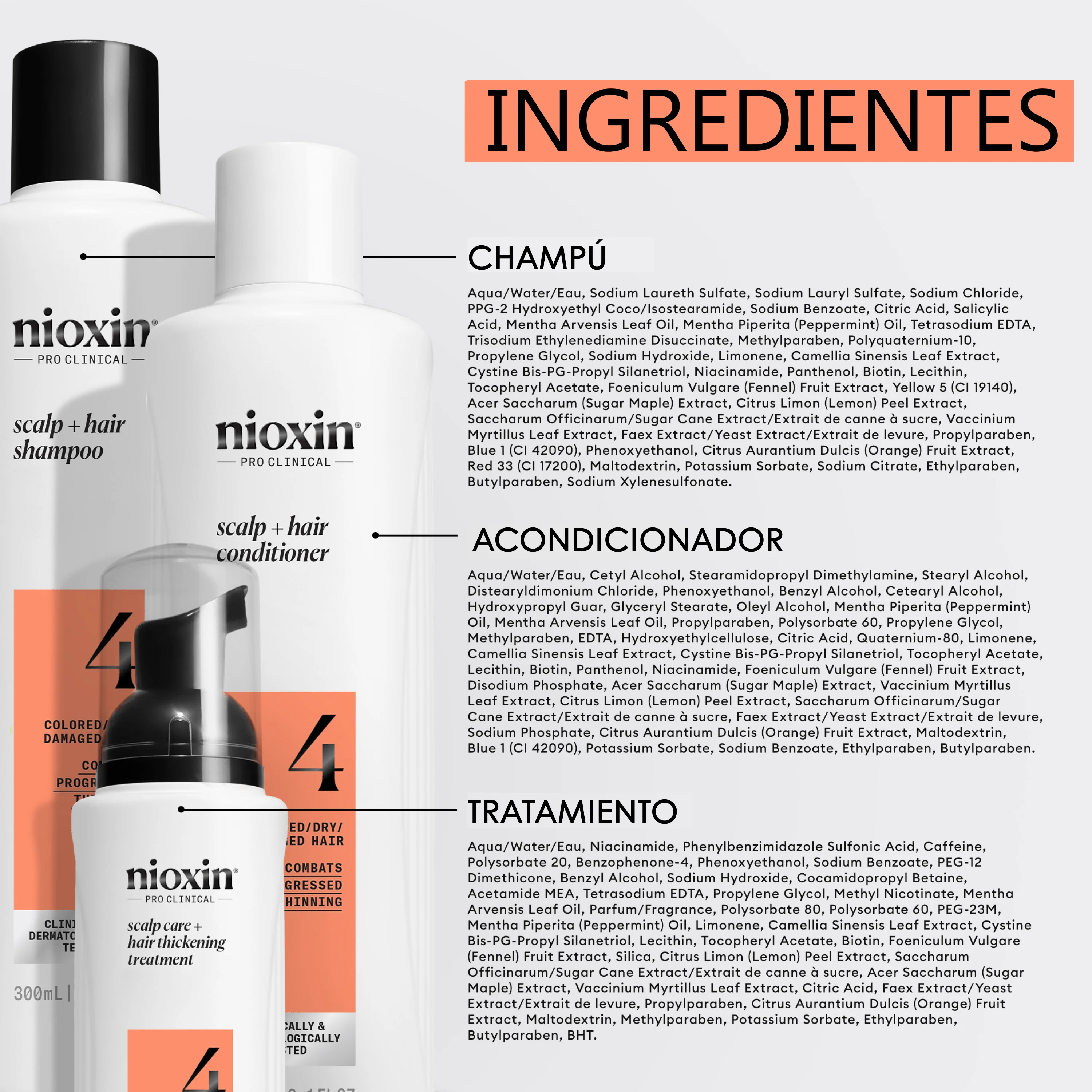 SYSTEM Kit 4 Champú 150ml + Acondicionador 150ml + Tratamiento 50ml - Image 4