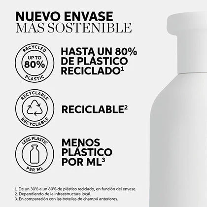Wella Invigo - Mascarilla Cristalina VOLUME BOOST cabello fino y sin volumen 500 ml - Image 4
